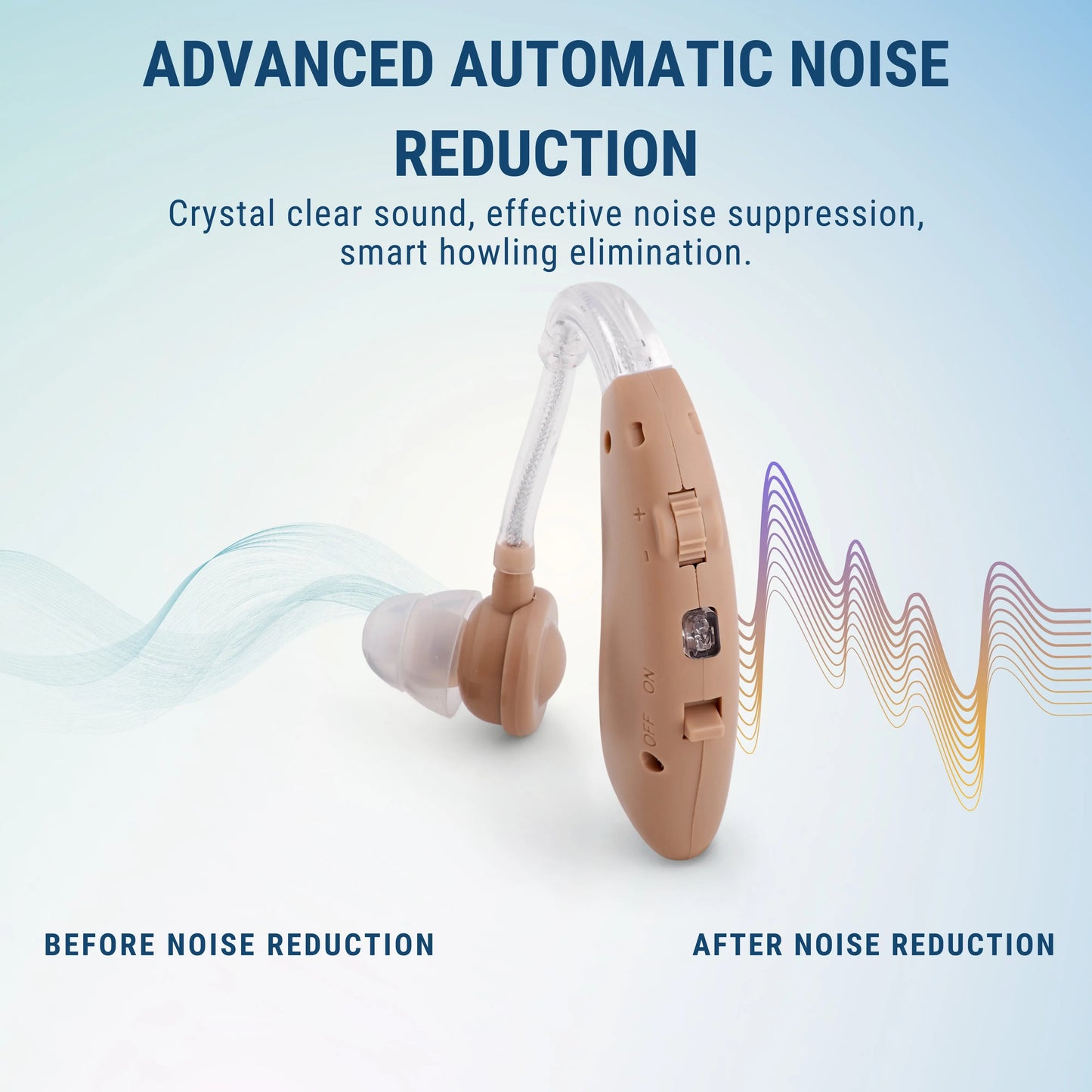 Zingle Auden – Behind-the-Ear Rechargeable Hearing Amplifier