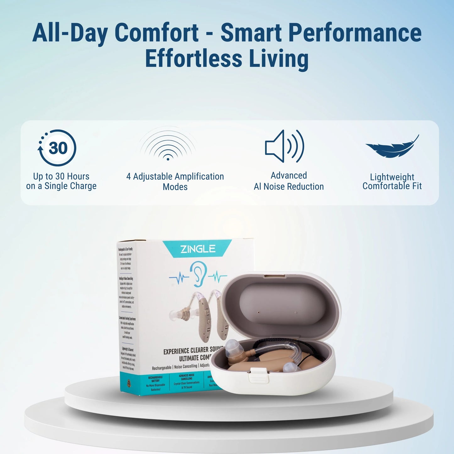 Zingle Rechargeable Hearing Amplifier – Clear Conversations – 2-Pack Discount Avenue