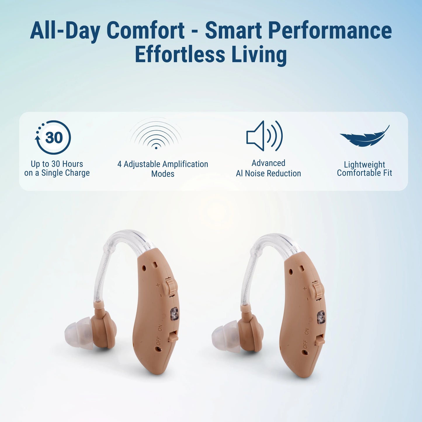 Zingle Rechargeable Hearing Amplifier – Clear Conversations – 2-Pack Discount Avenue