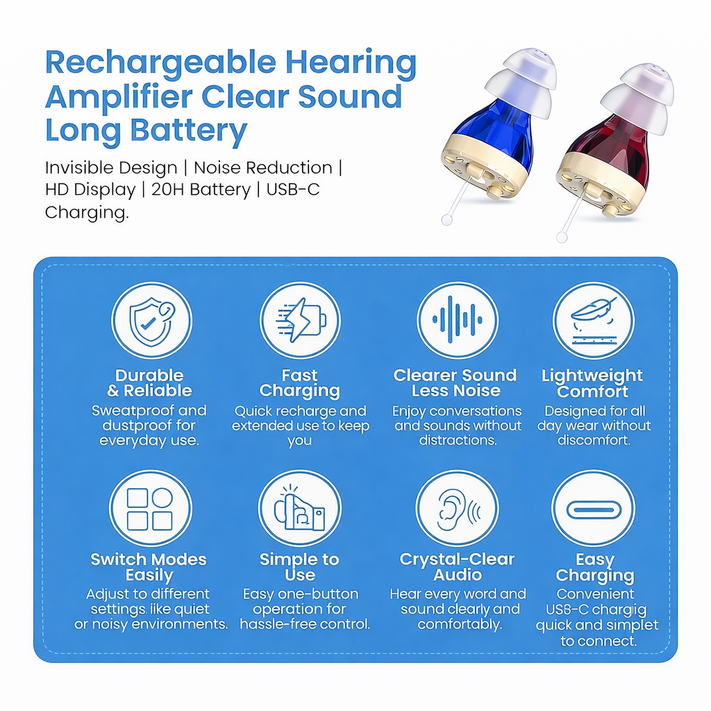 ZINGLE Rechargeable OTC Hearing Aid Comfortable Fit, 20hr Battery