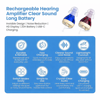 ZINGLE Rechargeable OTC Hearing Aid Comfortable Fit, 20hr Battery