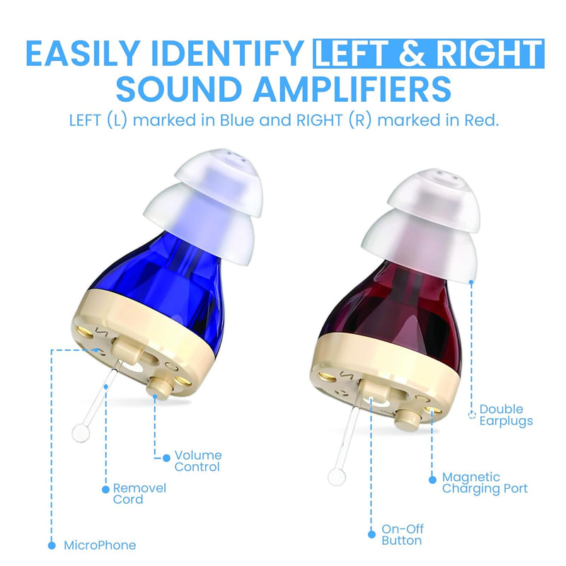 Image of ZINGLE Viora hearing amplifiers showing left and right models with color coding for easy identification.