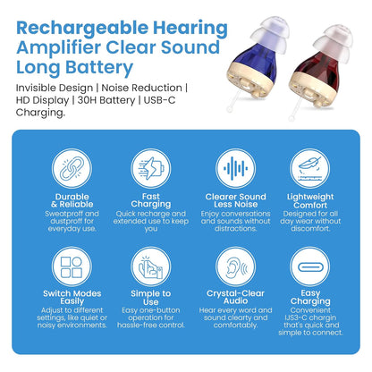 ZINGLE Viora Compact Hearing Amplifier, affordable hearing amplifier, clear sound, long-lasting battery